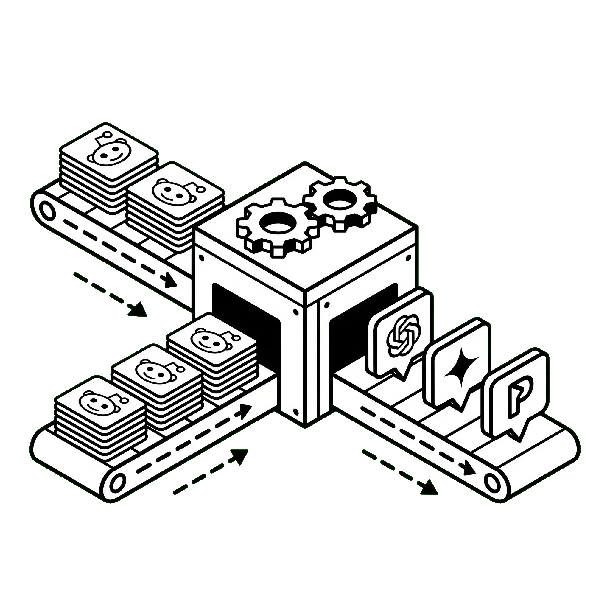 Reddit content flowing into ReddGrow machine, cited by AI